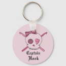 Search for hooks key rings Crochet