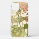 Search for geranium iphone cases Background