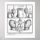 Search for 20th century posters Canada