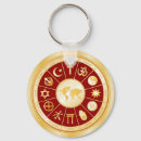 Search for religion key rings Sacred