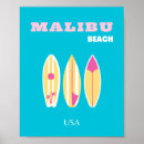 Search for tropical beach posters Turquoise