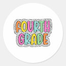 Search for teacher appreciation day stickers Educator