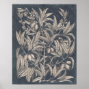 Search for chalkboard print posters Leaf