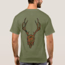 Search for jackalope tshirts Skull