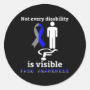 Search for self talk stickers Support groups