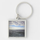 Search for rippled key rings Outdoors