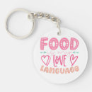 Search for food key rings Chef