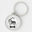 Search for sheepdogs key rings Sheltie