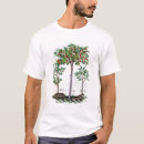 Search for botanical mens tshirts Medicinal
