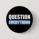 Search for questioning badges Questions