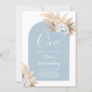 Search for orchids birthday invitations For kids