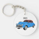 Search for classic cars key rings Transportation