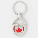 Search for heart canada key rings Travel