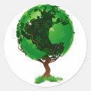 Search for nature globe stickers Earth