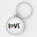 Search for disability round key rings Autistic