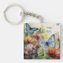 Search for blue wildflower key rings Nature