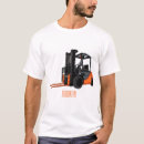 Search for forks clothing Forklift