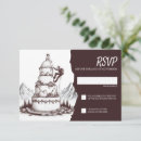 Search for mountain climbing invitations Outdoors