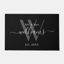 Search for elegant doormats Modern