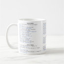 Search for cheat mugs Coding