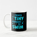 Search for humanities teacher mugs Humans