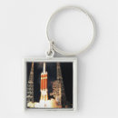 Search for delta key rings Outdoors