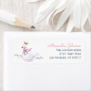 Search for flower wreath return address labels Pink