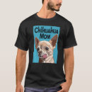 Search for chiwawa Mama