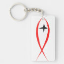 Search for fish symbol key rings Christianity