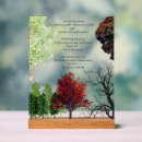 Search for kilmer Nature