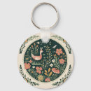 Search for finnish key rings Scandinavian