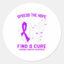 Search for find a cure stickers Spread