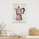 Search for retro coffee posters Watercolor