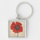 Search for portrait key rings Floral