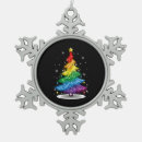 Search for happy new year christmas tree decorations Funny
