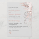 Search for zoom invitations Online