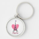 Search for i love paris key rings Tower