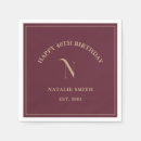 Search for monogram napkins Party
