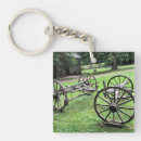 Search for lifestyle key rings Blue