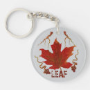 Search for oak leaf key rings Nature