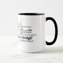 Search for topkapi mugs Istanbul