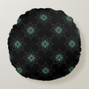 Search for teal geometric cushions Trendy