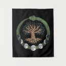 Search for norse mythology posters Tree