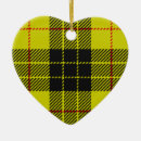 Search for scotland christmas tree decorations Highlands