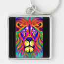 Search for colours pop key rings Modern