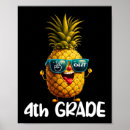 Search for grade posters Funny