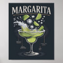 Search for margaritas art Bar