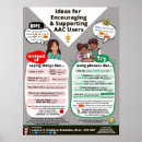 Search for aac posters Support