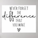 Search for midwife posters Nurse