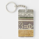 Search for patterned key rings Abstract